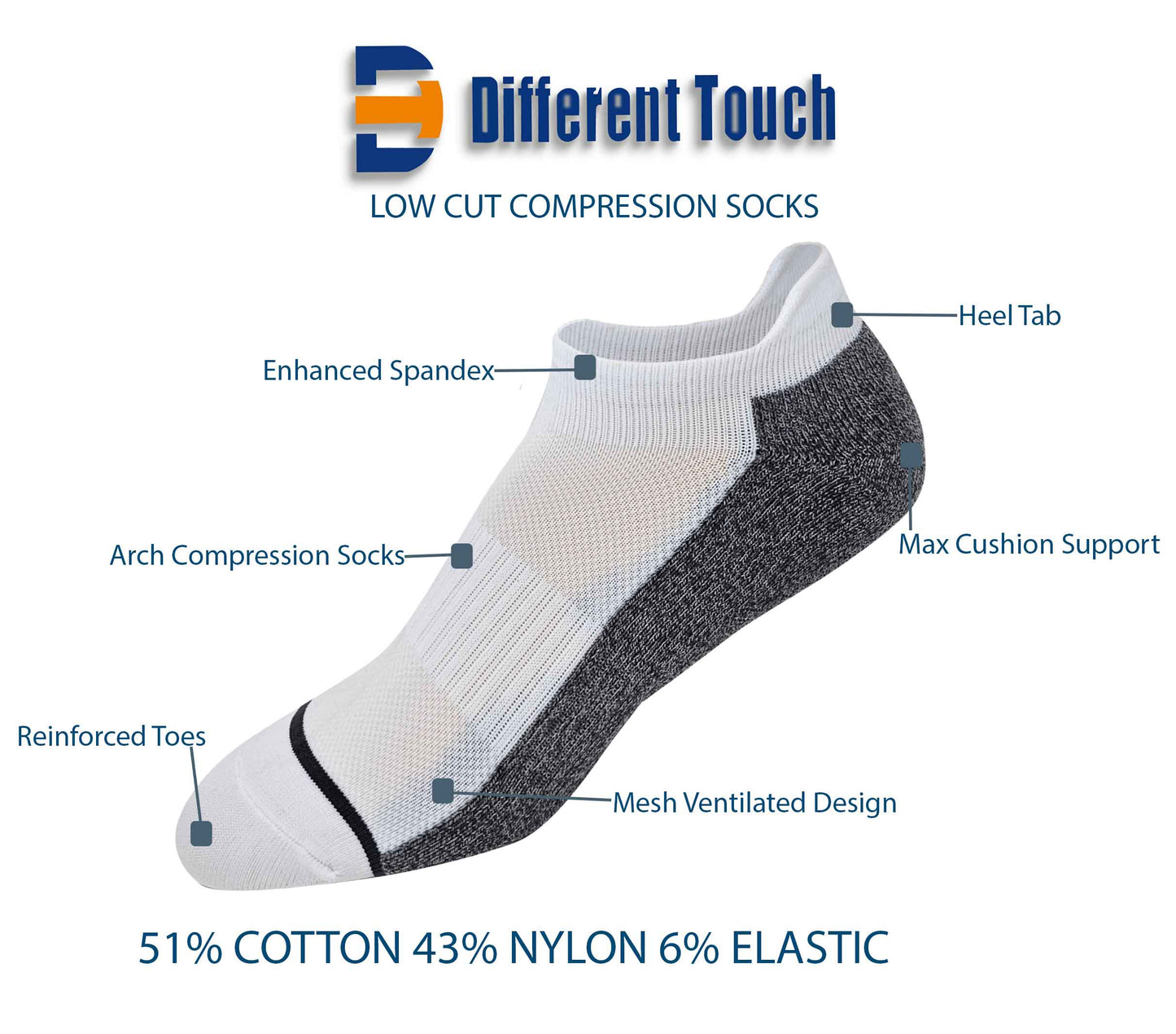 Premium Ankle Compression Socks